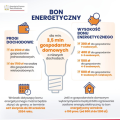 Zdjęcie nr 1 do aktualności
